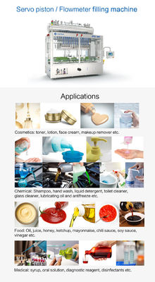 Linear Volumetric Flow Measurement Filling Machine for Hand Wash Liquid